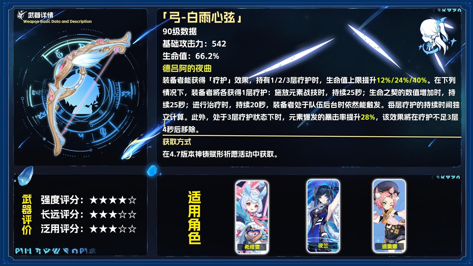 原神白雨心弦武器使用攻略：最适合希格雯的五星弓