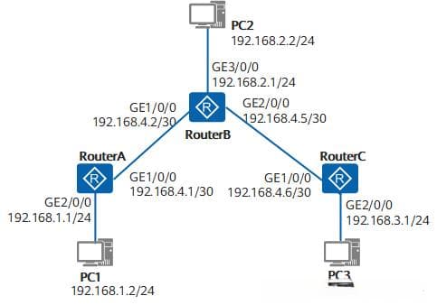 配置IPv4静态路由，轻松搭建高效网络通道