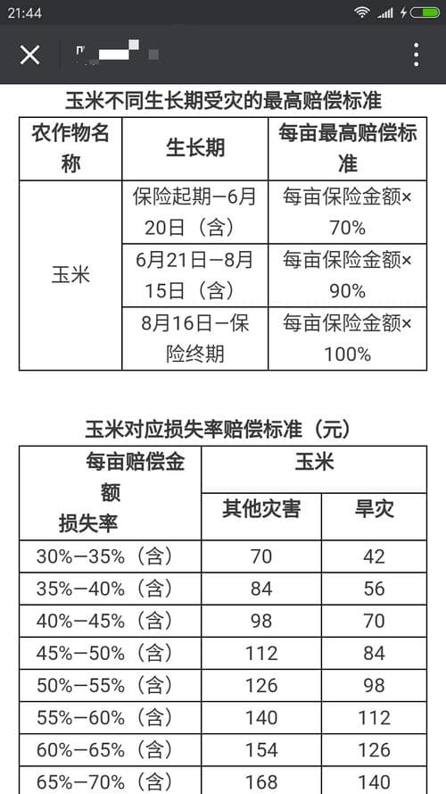 玉米保险知识详解