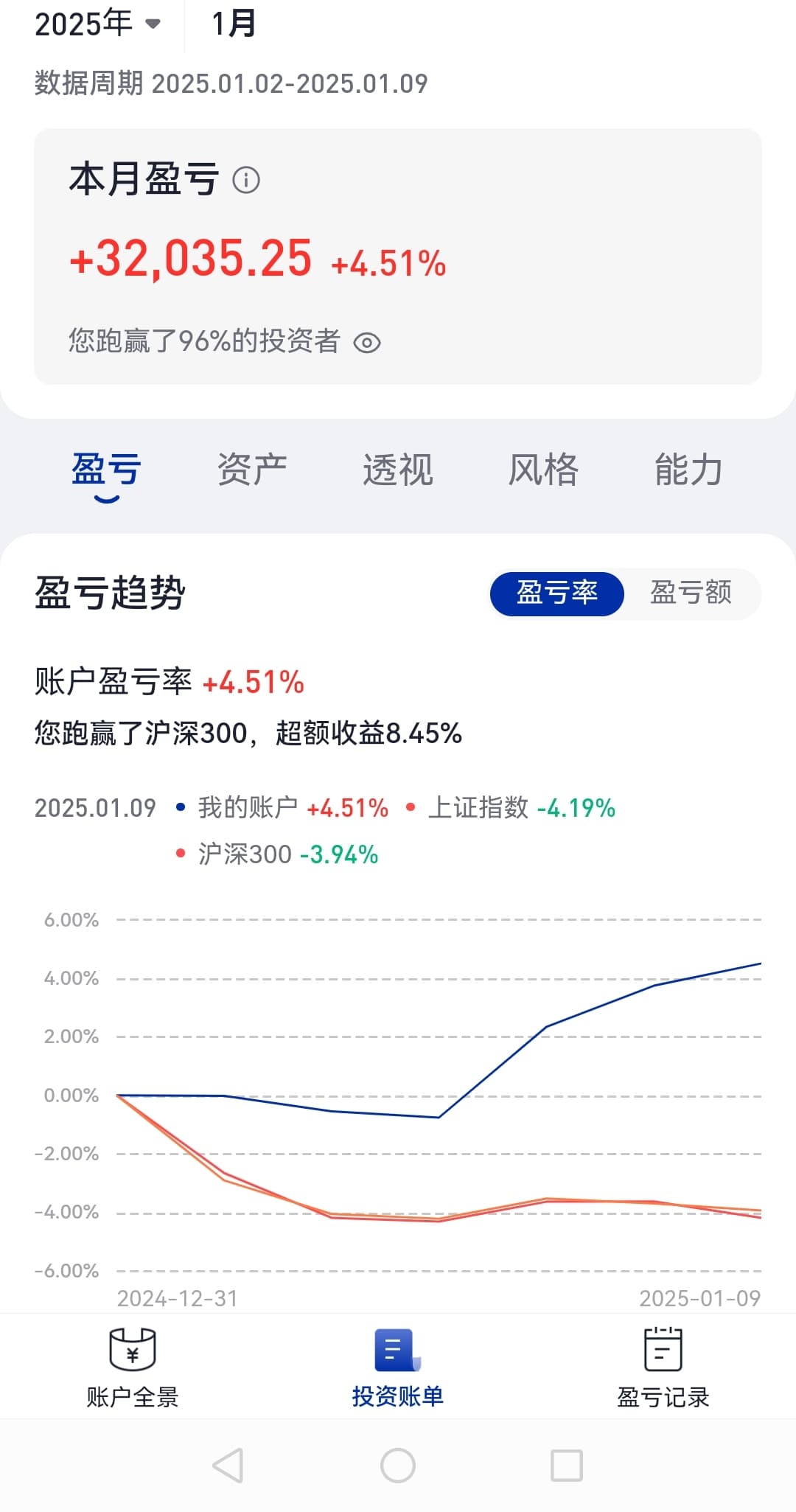 寒武纪创新高777.77元：如何解读神秘的盘口语言