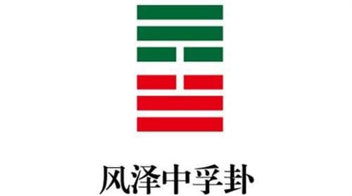风泽中孚卦详解：诚信立身的智慧