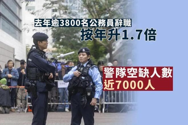 香港公务员大扩招！2万空缺亟待填补