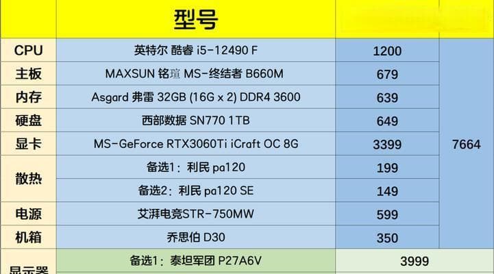 DIY电脑主机配置清单哪里找？如何确保配置的兼容性？