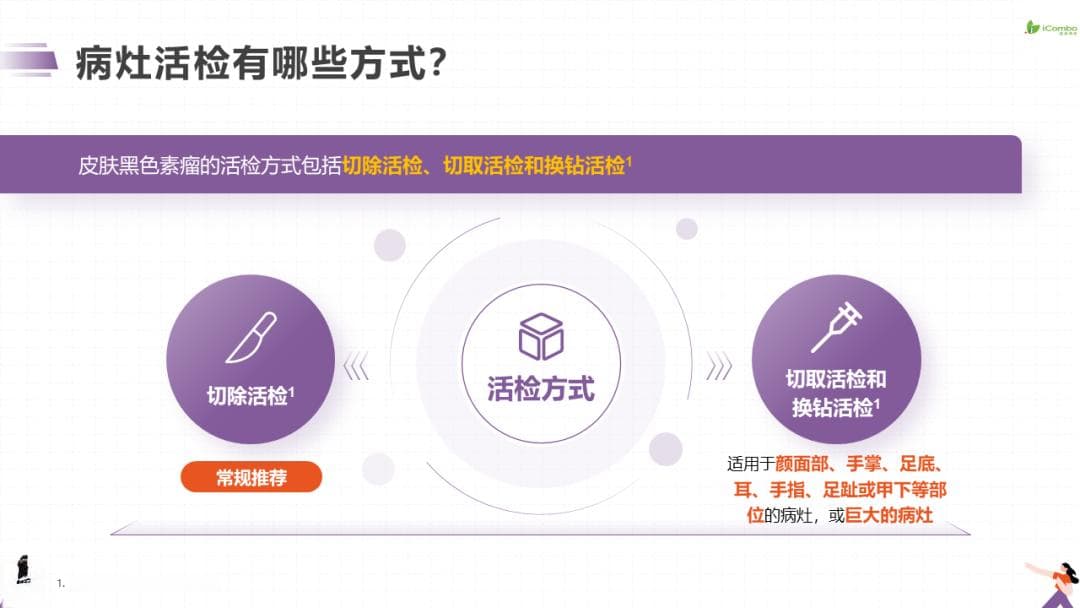 此“痣”非彼痣，警惕身边的“黑色杀手”