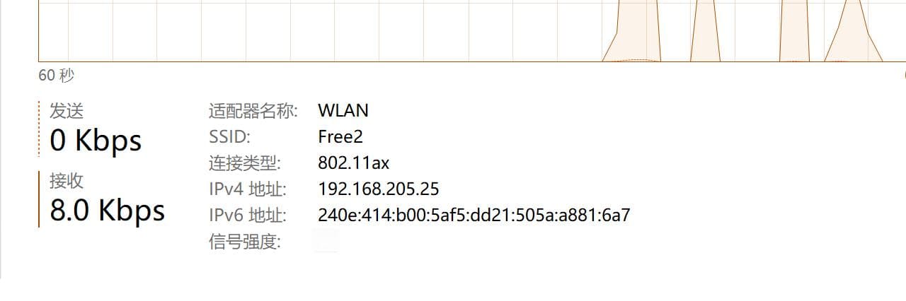 IPv6简明指南：从基础概念到实际应用