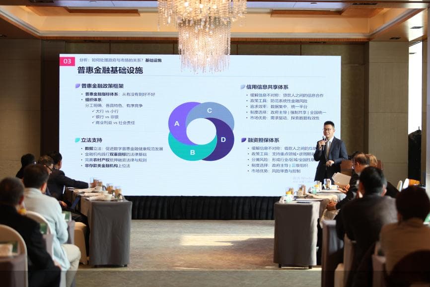 可得性、风险与利率：最新报告详解普惠金融中的“不可能三角”