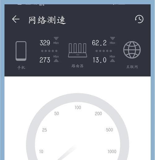 路由器上传速度设置多少合适？如何优化路由器上传速度？