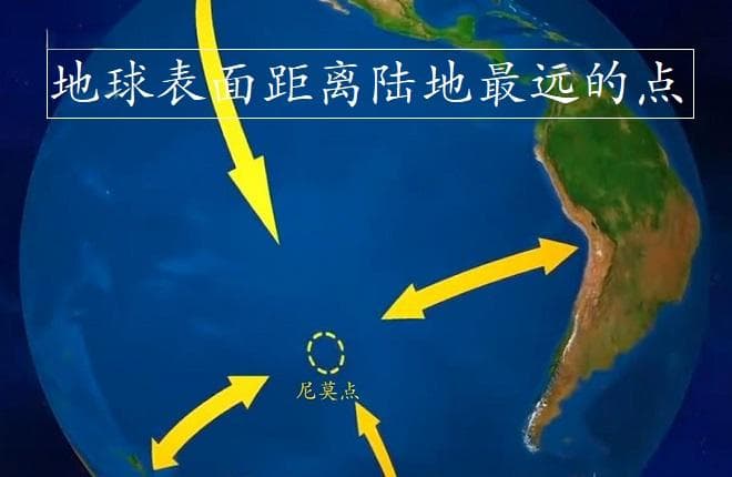 地球表面距离陆地最远的点：尼莫点