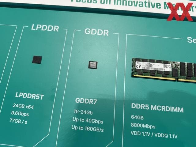 DDR4内存之争：单通道VS双通道，带宽大PK