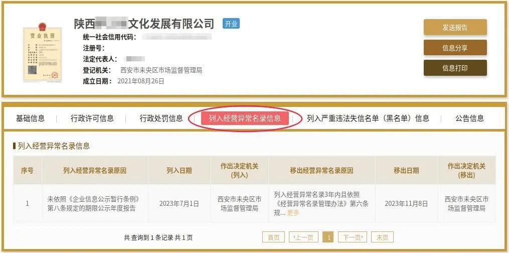 什么原因会被列入异常名录？有何影响？如何移出？