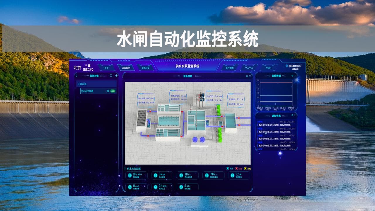 水闸自动化监控系统：智慧水利的关键技术