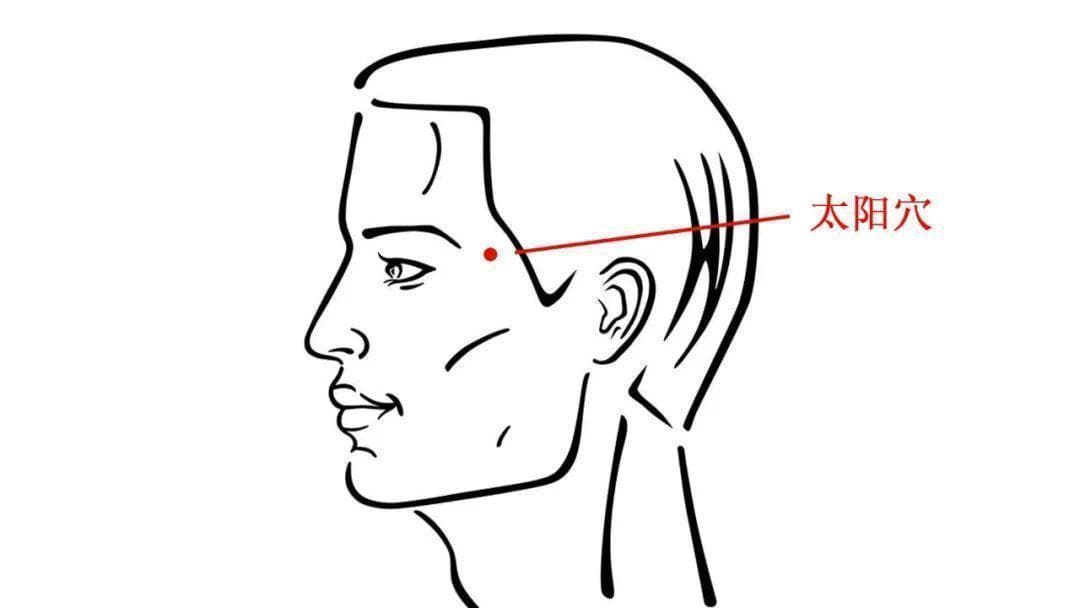 睡前10分钟按摩这几个穴位，让你一觉睡到自然醒