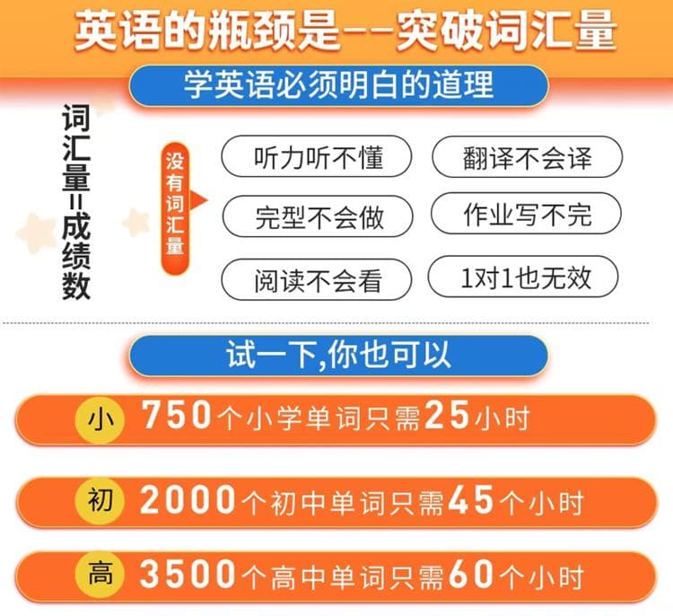 9个实用技巧，让你轻松突破英语单词记忆难关