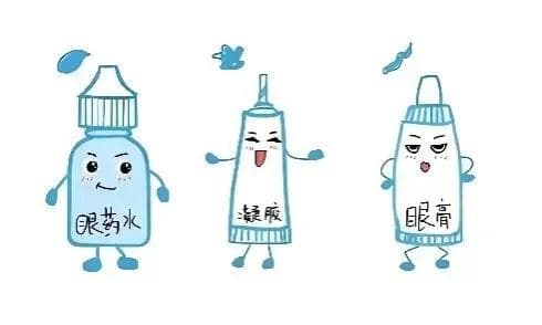 到底怎么滴眼药水才正确呢？ ——小小滴眼液，用法大学问