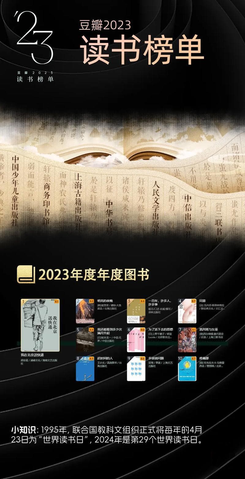 豆瓣读书排行榜：如何解读并挑选适合自己的书籍？