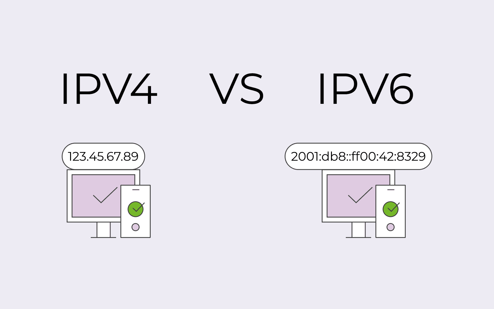 IPv4 和 IPv6 的特点、区别以及在互联网中的应用
