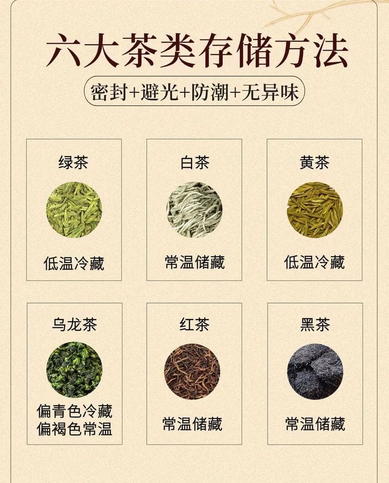 茶叶的存储条件，保持茶叶品质的关键要素