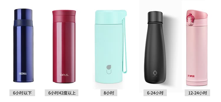 保温杯：保温原理和挑选的技巧。