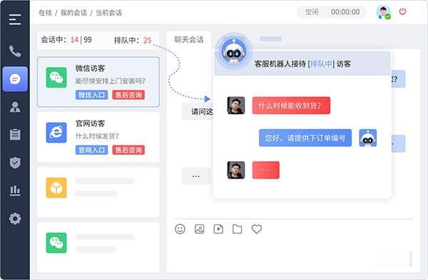 AI客服机器人的优缺点及解决方案
