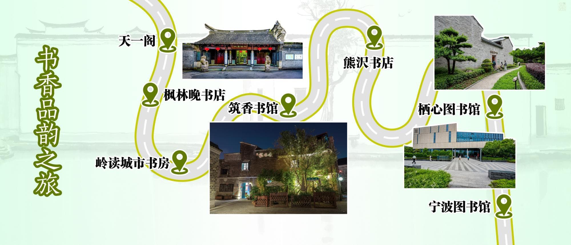 探寻宁波的前世今生：“明州十景”及十大主题旅游线路