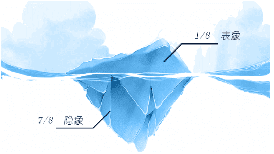 萨提亚冰山理论：遇见真实的自我