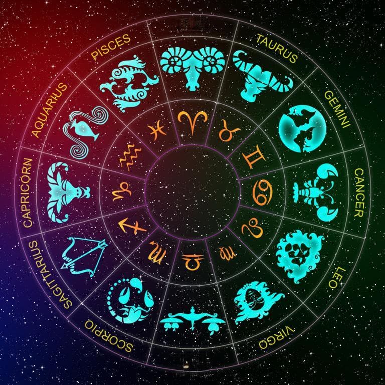 怎样算星座是正确的农历吗(如何确定你的星座与农历的对应关系)