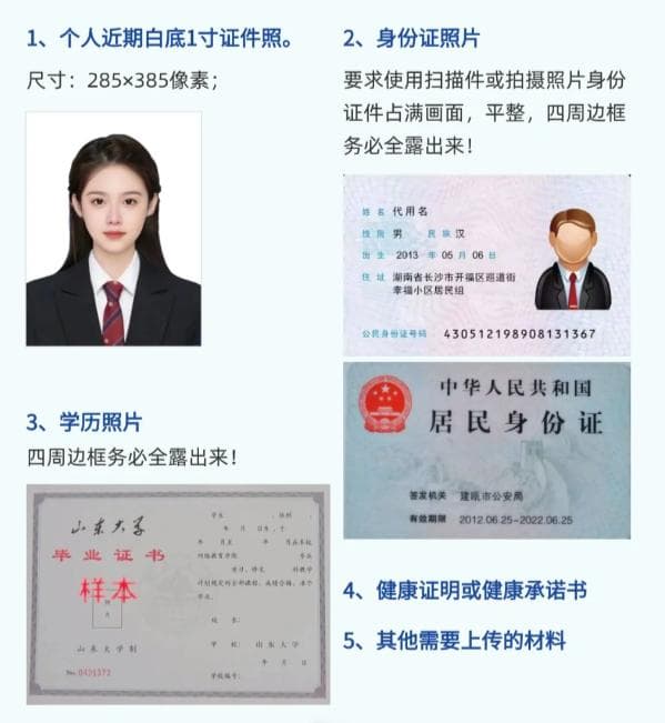 2025年医药类职称考试报名指南：资料准备、考试科目及拿证时间详解