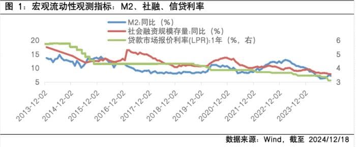 股市的钱到底是从哪里来的？深度解析股市资金来源与流动性影响