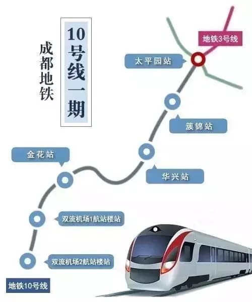 成都地铁如何到达双流机场？最全出行指南来了！