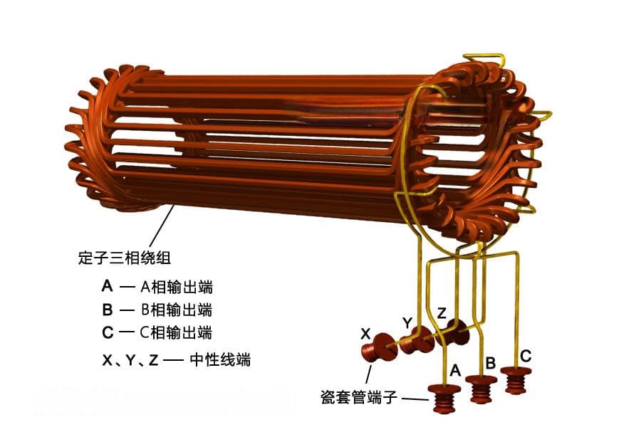 电力系统故障分析与继电保护策略：全面掌握常见故障应对之道