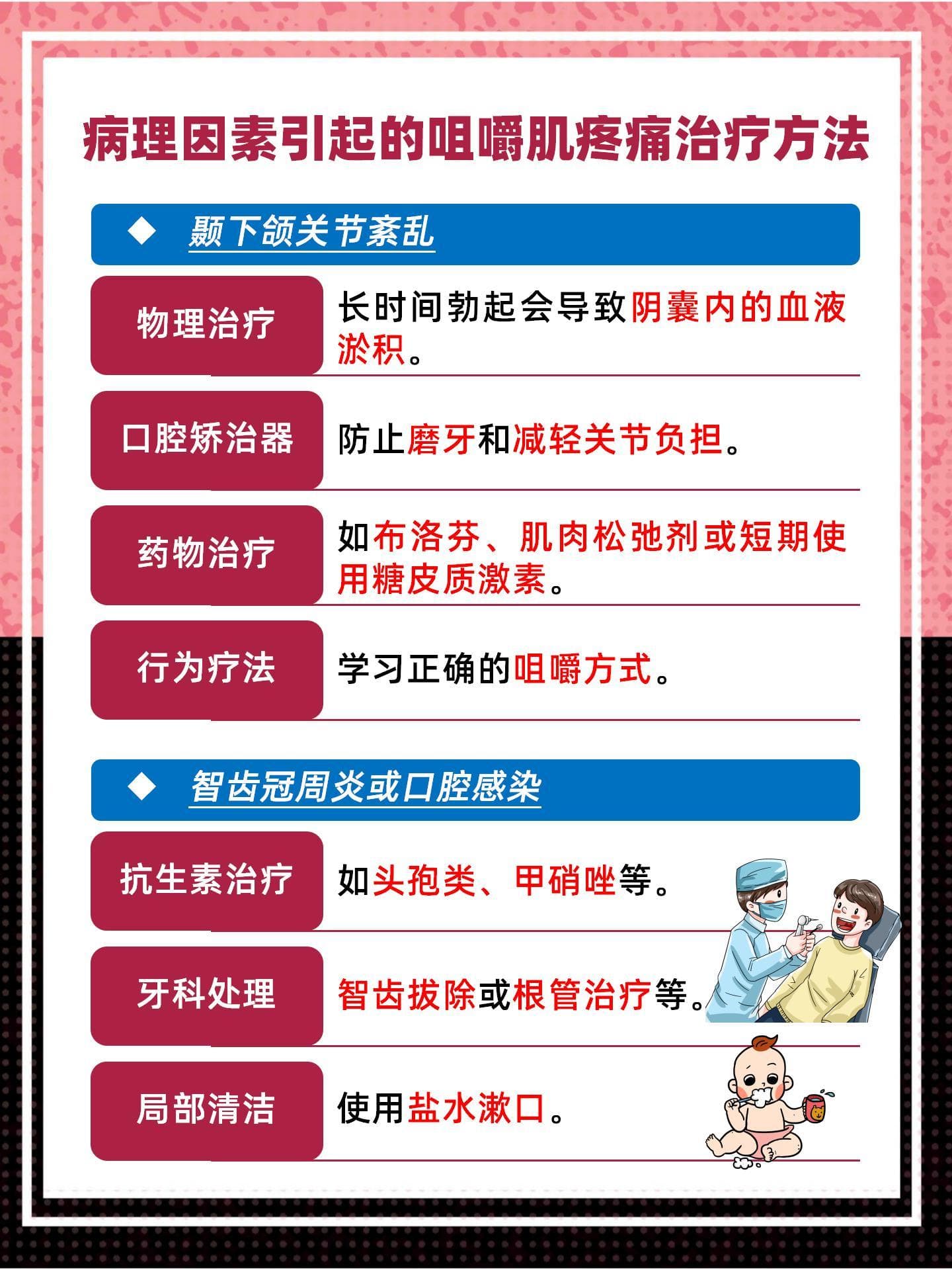 咀嚼肌疼痛会自愈吗？详解自愈可能与缓解方法