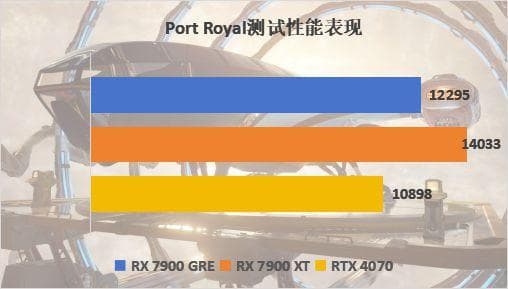GT 730显卡驱动全解析：官方vs第三方，选谁更稳？