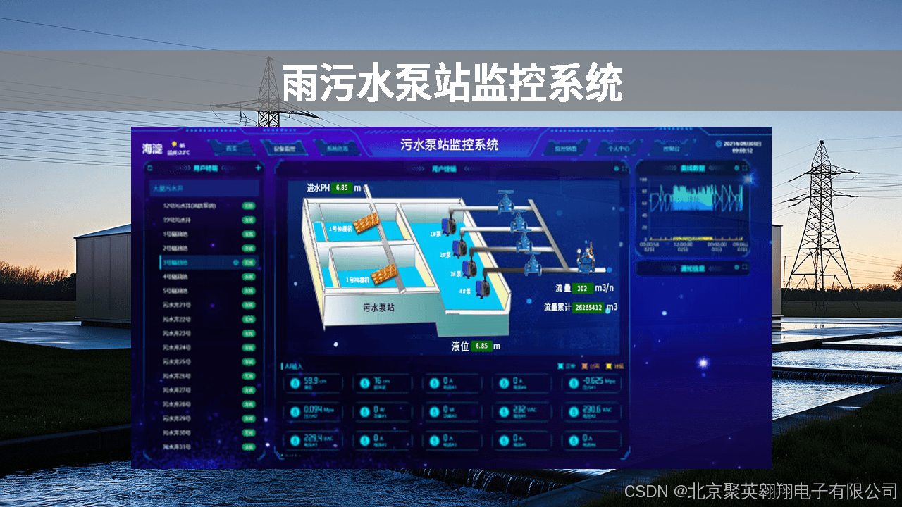 雨污水泵站监控系统解决方案