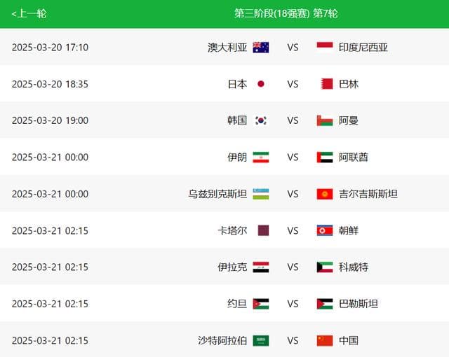 4-0！3-0！澳大利亚曾经5战印尼不败，假如赢球=能助攻国足争4