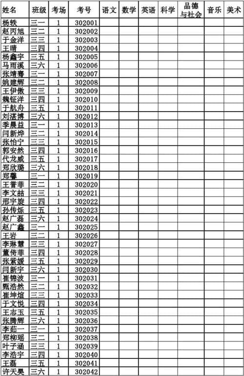 小学三年级道德教育指南：不以分数论英雄
