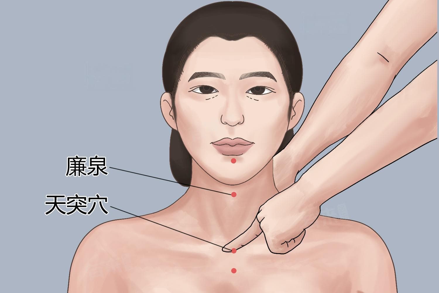 天突穴位：位置、功效与操作方法详解