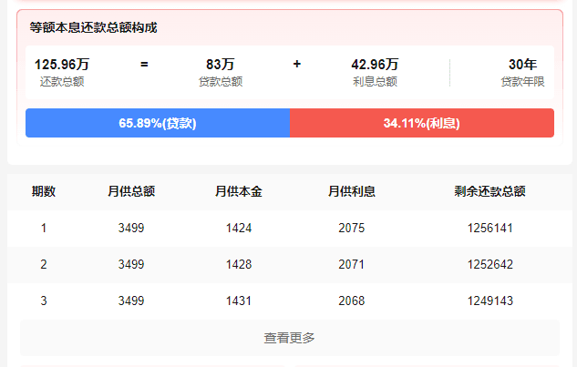 增城地铁房选购指南：13号线 vs 21号线，如何做出最优选择？