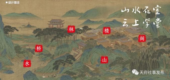 成都一批新学校建设进展：多区县重点项目加速推进