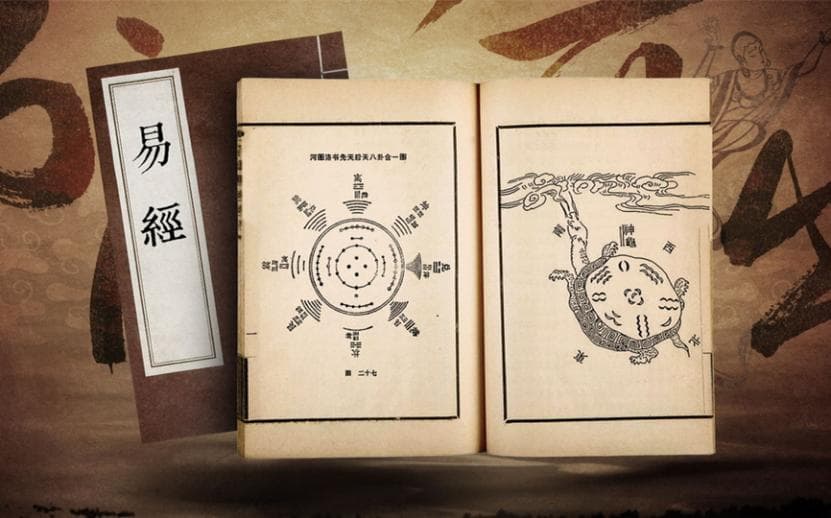 《六十四卦》：探索古代智慧的源泉