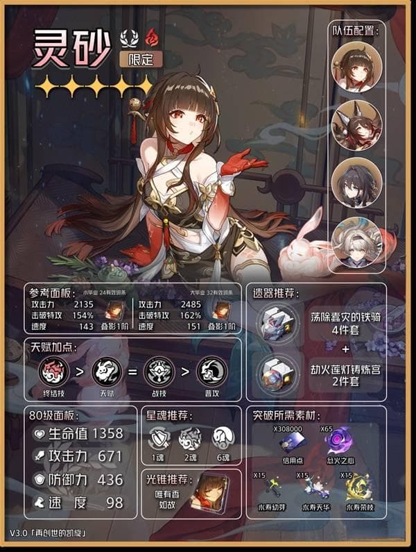 《崩坏星穹铁道》3.0灵砂培养攻略：定位分析与装备选择