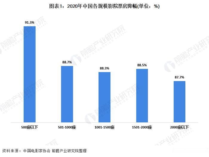 上海疫情封控历程：回顾与反思