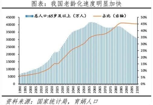 中药行业下个二十年：药企布局银发经济与OTC市场