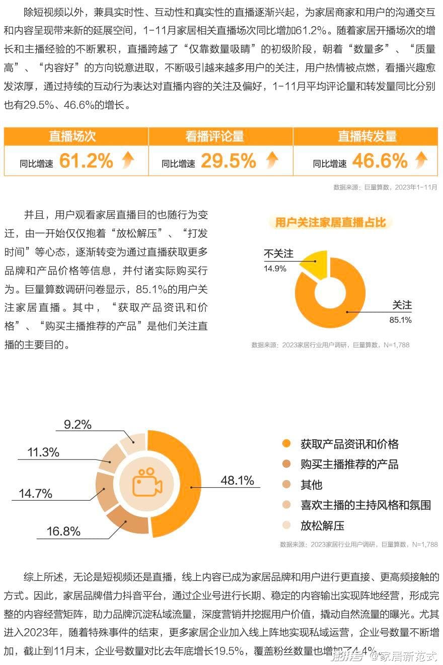 从单品智能到全屋智能，家居行业5大年度趋势盘点