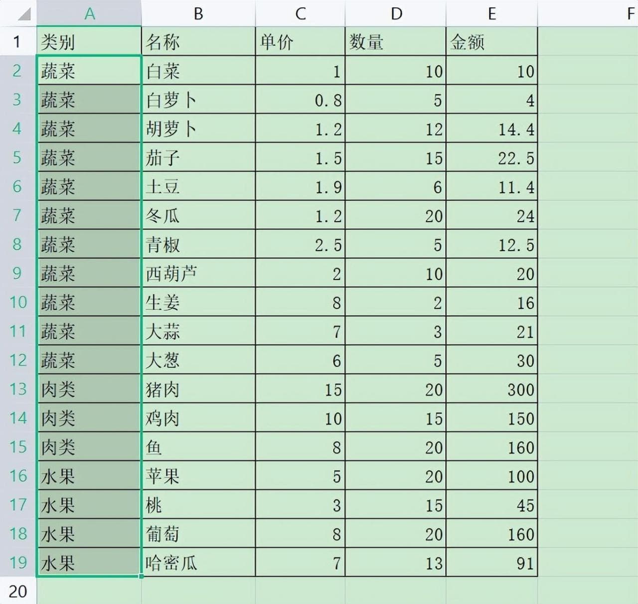 WPS表格中批量合并相同内容的单元格，只需一键操作
