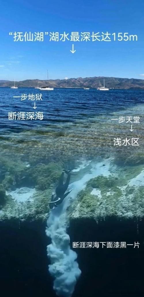 热议！央视新闻解密云南抚仙湖底金字塔：探寻千年水下之谜
