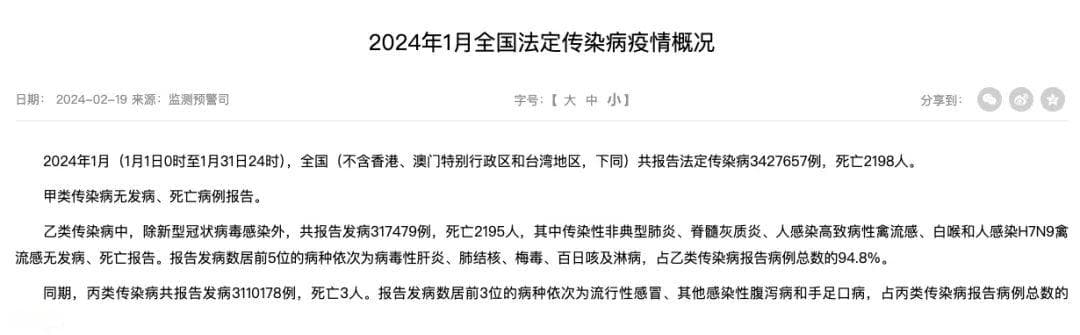 戴口罩！戴口罩！传染性极强！