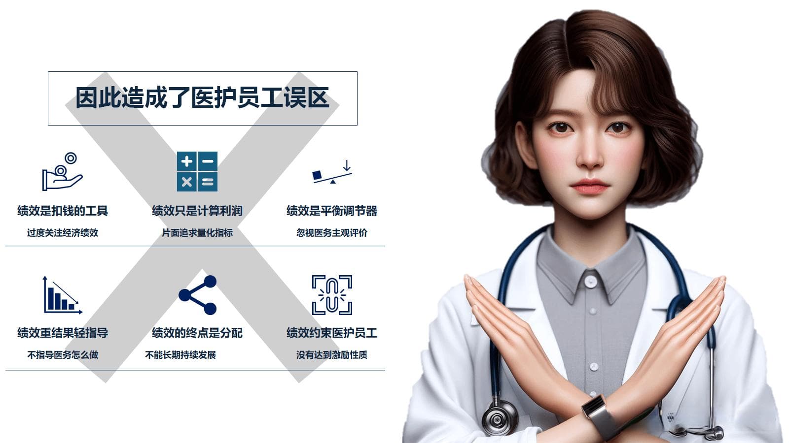 从扣款到激励：医院如何实现绩效管理的正面转变