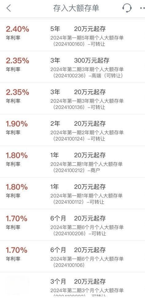 中长期大额存单不卖了?记者求证,多家银行3年期紧俏5年期难觅