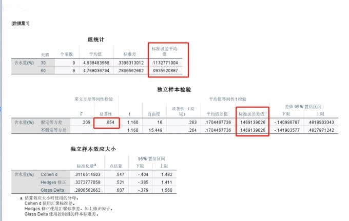 SPSS计算标准偏差与理解标准误差的完整指南