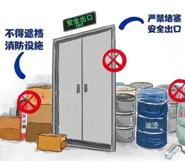 人员密集场所发生火灾，该如何逃生？| 应急科普